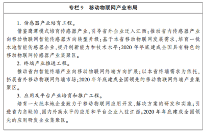 江西省移動(dòng)物聯(lián)網(wǎng)發(fā)展規(guī)劃(2017-2020年) 技術(shù)創(chuàng)新助推綠色崛起